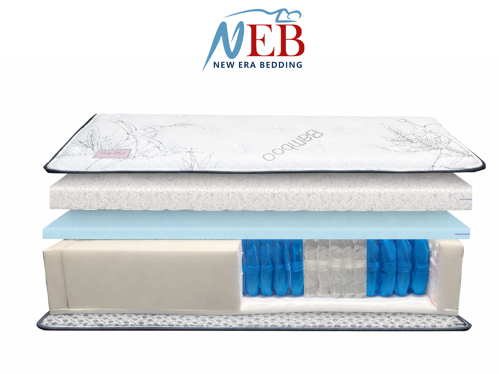 Buy euro top mattress in Mississauga